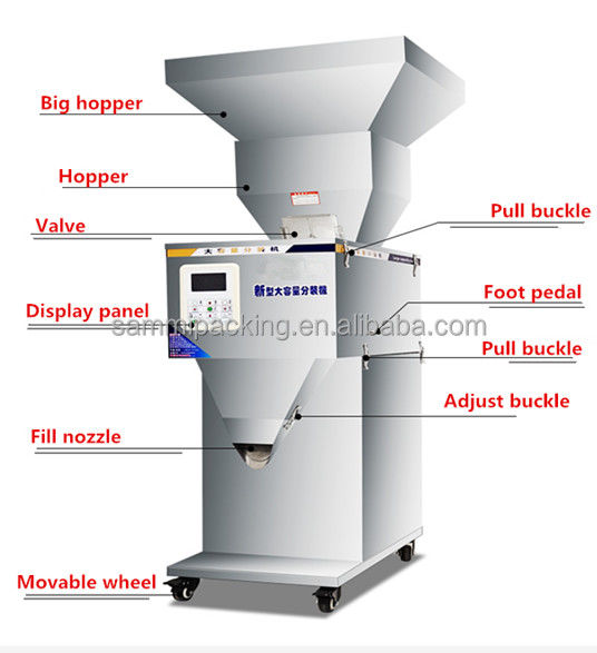 Máy chứa bột bán tự động 100-2500g để đóng gói cà phê và gia vị thuận tiện