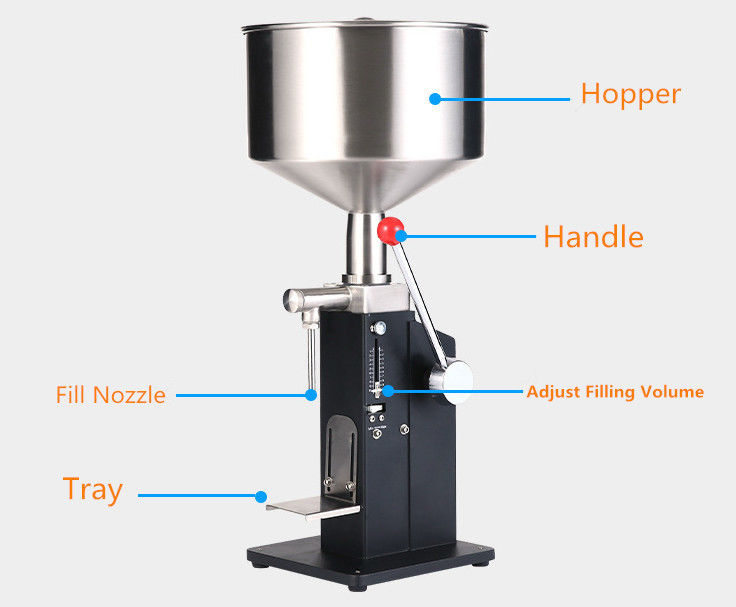 A-03 Máy làm đầy liều nhỏ / Bộ đầy bán tự động cho kem & dầu gội & mỹ phẩm