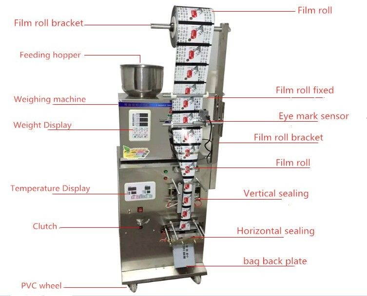 Máy đóng gói túi trà điện bán tự động thép không gỉ và bột lấp đầy với các thành phần lõi động cơ đáng tin cậy