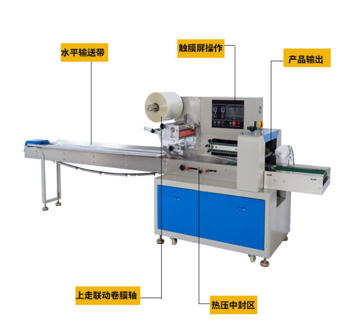 Máy đóng gói loại gối tự động bền hiệu quả năng lượng