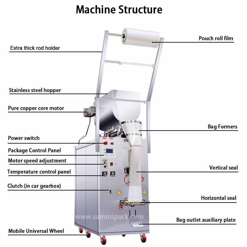 Máy đóng gói chiết rót tương ớt cà chua, tương đậu phộng, sốt cà chua, sữa lỏng