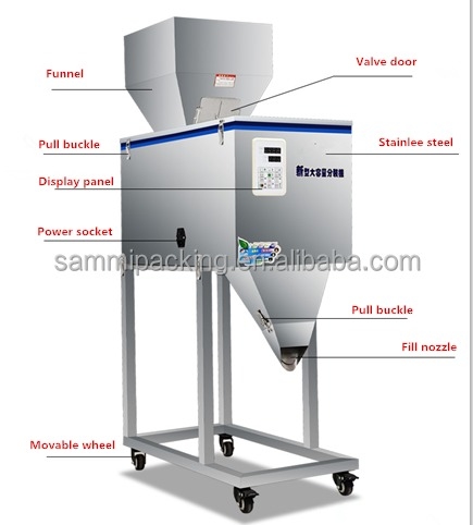 Multi-function 50-3000g Intelligent Powder Food Filler Grain Cereals Sachet Bag Racking Weighing Filling Machine Factory Price