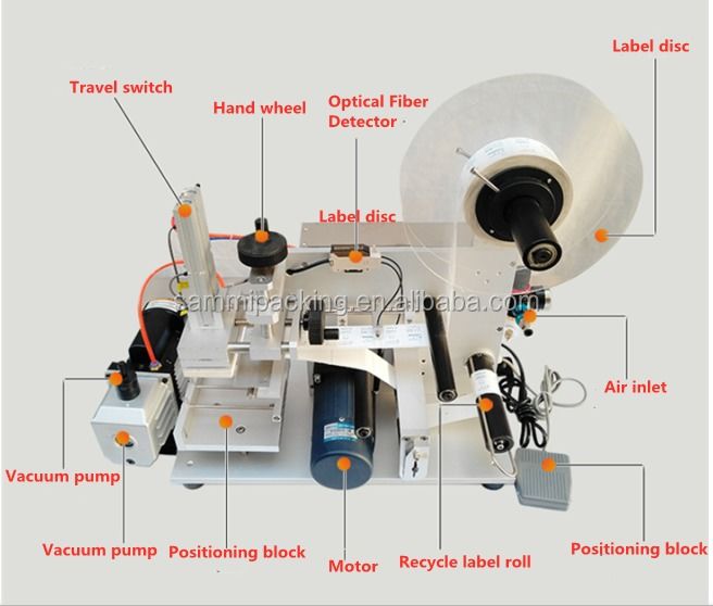 Thiết kế mới Máy dán nhãn dán tự động bán tự động Quảng trường chai túi thực phẩm đồ uống hóa chất đóng gói hộp gỗ