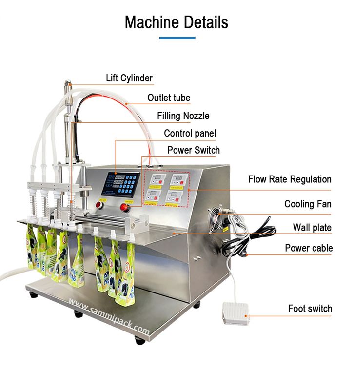 Máy chiết rót và hàn túi có vòi phun đôi mới 2025 cho túi đựng chất lỏng, vòi phun đôi, bán tự động