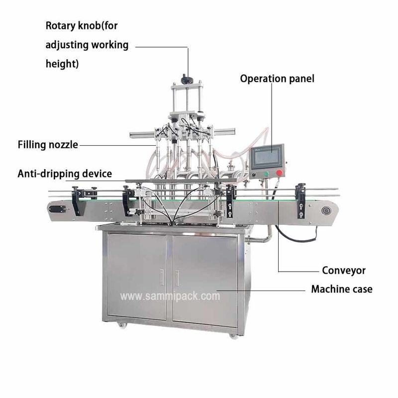 Đường dây sản xuất lấp đầy chất lỏng tự động Đường dây sản xuất lấp đầy chất lỏng chai nhỏ tự động Máy đóng và dán nhãn