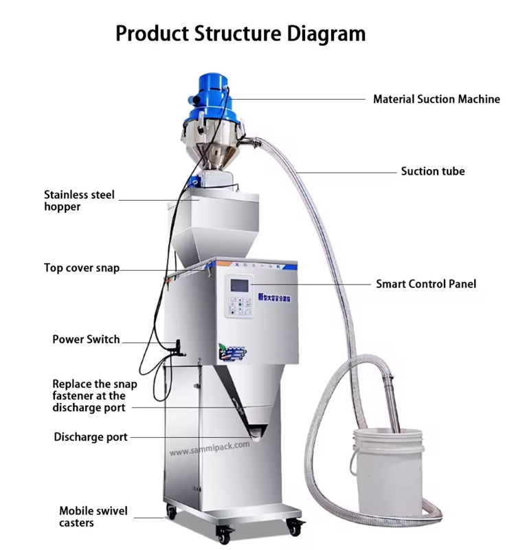 50-3000g Máy cân Máy đổ hạt hạt trà hạt đậu với tự hút