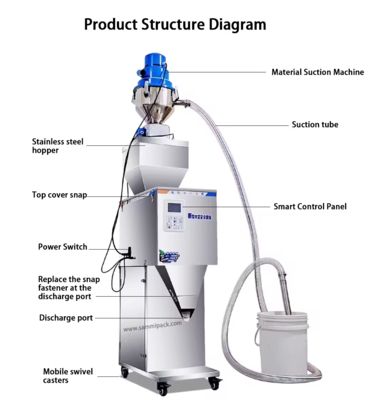 50-3000g Máy cân Máy đổ hạt hạt trà hạt đậu với tự hút