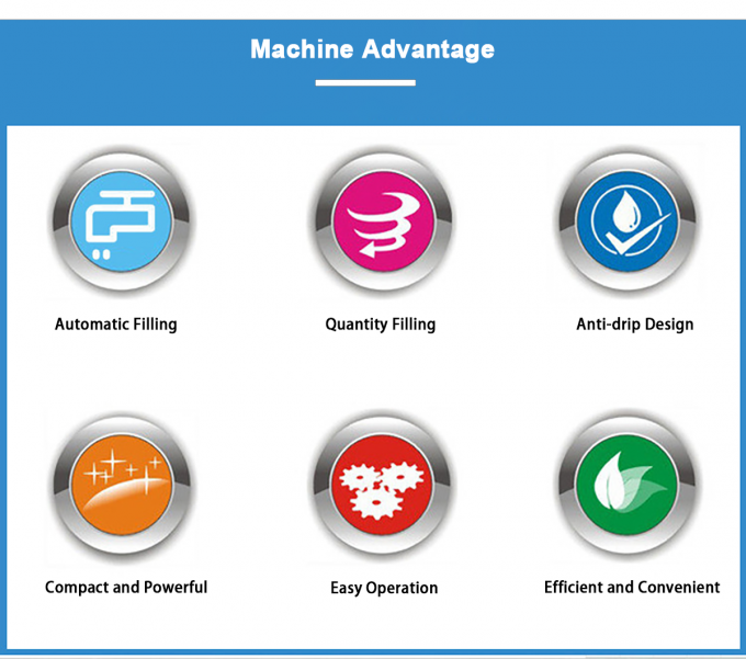 Máy chiết rót túi có vòi rót bán tự động công nghiệp cho đồ uống mật ong, nước trái cây dạng lỏng 4
