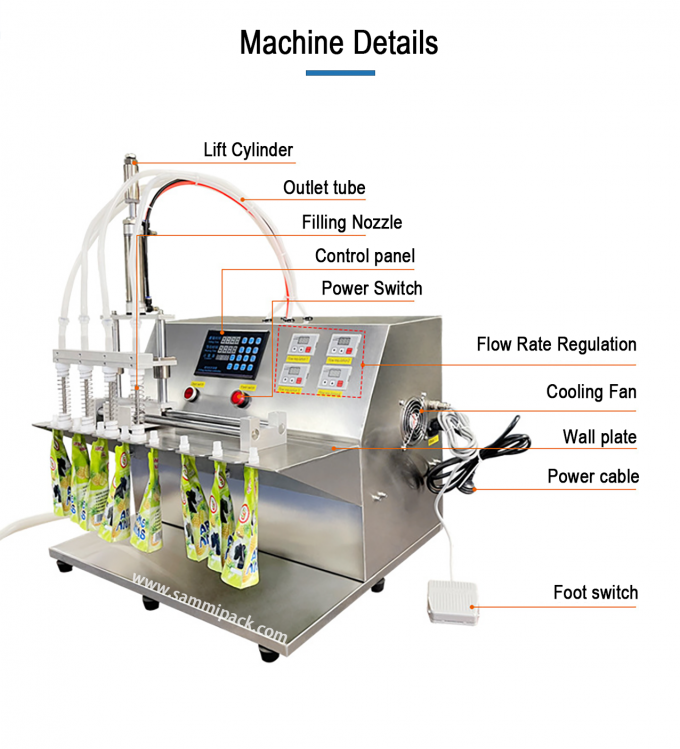 220V hai vòi phun nước lỏng vòi phun nước túi túi máy điền với đứng túi vòi phun semi-automatic chất lấp và seal 2
