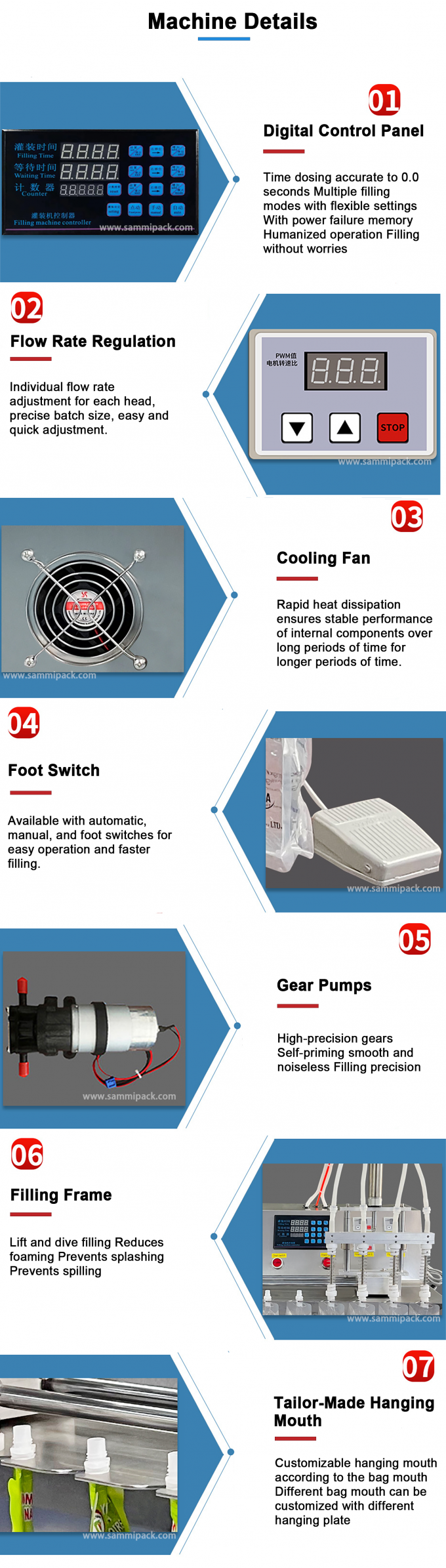 220V hai vòi phun nước lỏng vòi phun nước túi túi máy điền với đứng túi vòi phun semi-automatic chất lấp và seal 4
