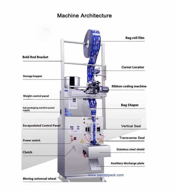 120.000 Kg đơn trọng lượng tổng giấy vật liệu đóng gói trà bột máy đóng gói với Hot Stamp Coder 1