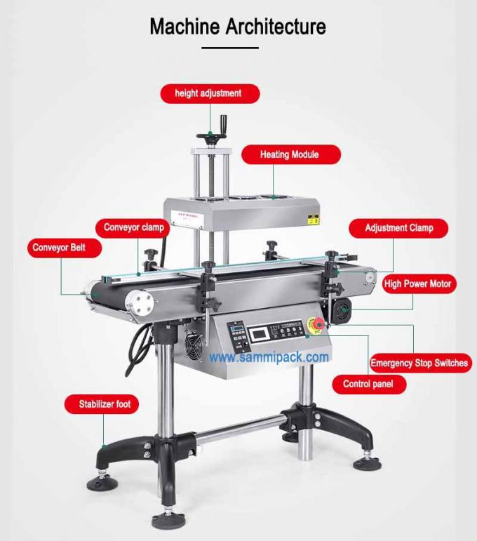 Máy niêm phong nén nhôm bằng cảm ứng điện từ 1