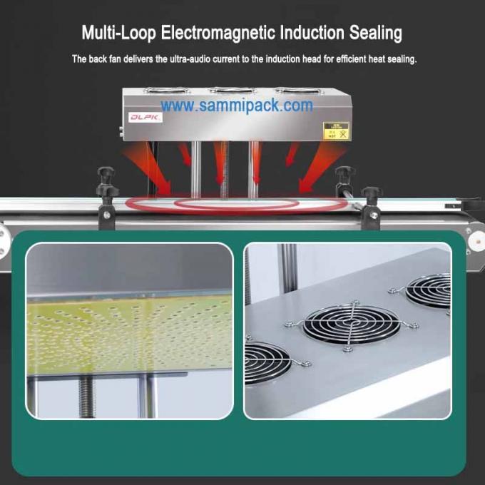 Máy niêm phong nén nhôm bằng cảm ứng điện từ 4