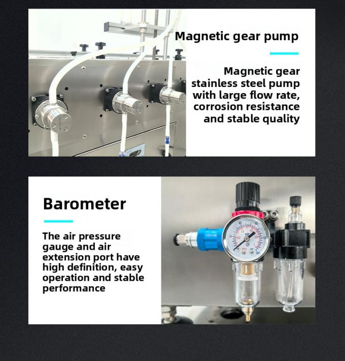 Máy chiết rót và đóng nắp chất lỏng tự động tốc độ cao 4 đầu bơm từ tính để bàn cho nước giải khát, chiết rót và đóng nắp tự động 9