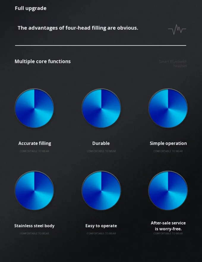 Máy chiết rót bốn đầu tự động vận hành đơn giản Máy chiết rót chất lỏng uống được cho sữa, nước ép, nước tương, giấm 1