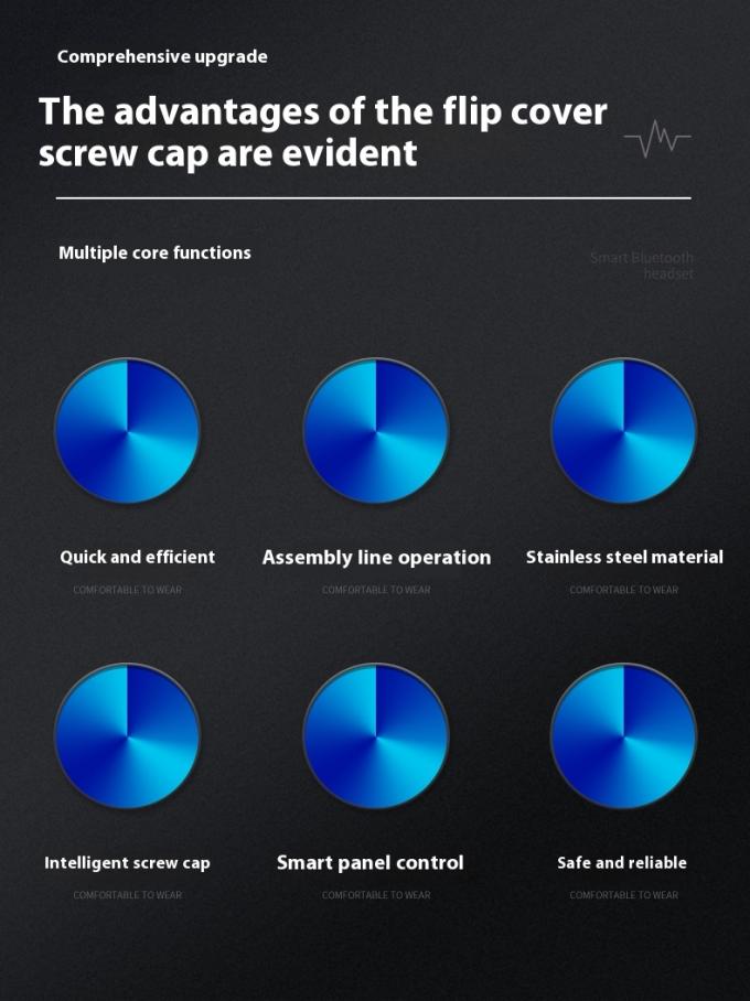 Dây chuyền sản xuất tự động tốc độ cao để gắn vòi xịt nước hoa và máy đóng nắp chai nhựa 1